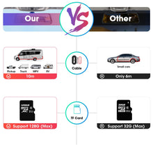 Load image into Gallery viewer, Jansite 2K Voice Control